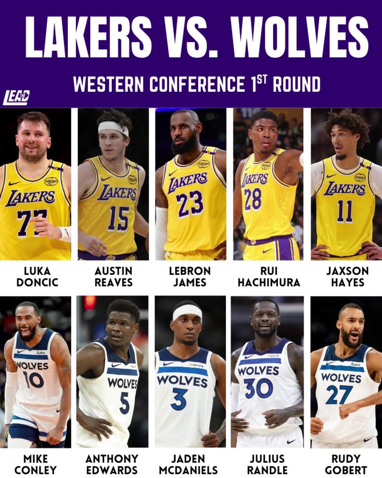 季后賽湖狼大戰(zhàn)一觸即發(fā)，這輪系列賽誰(shuí)會(huì)笑到最后？