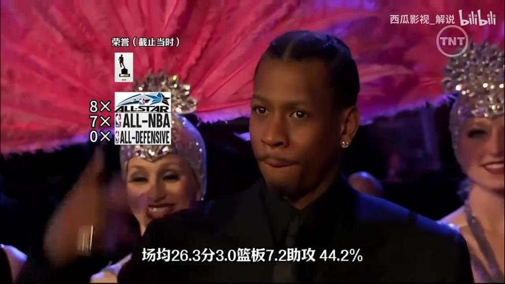 歷史最強全明星陣容？07賭城全明星賽西部出場儀式！