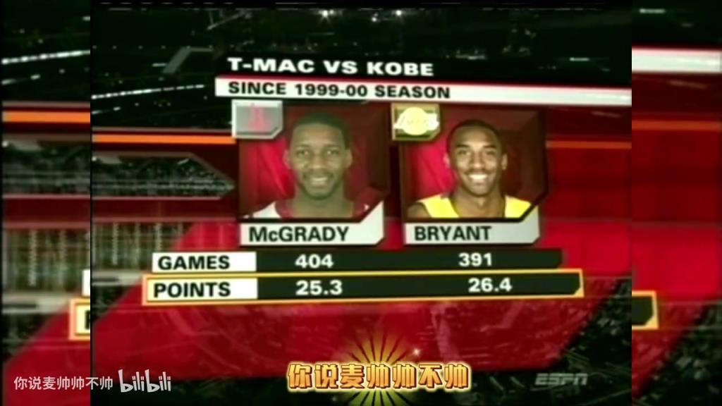 兩大王牌！07年火箭湖人賽前，轉(zhuǎn)播商放上了科比和麥迪的對比！