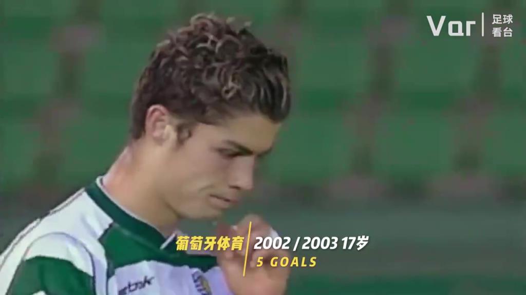 你是從什么時(shí)候開始看C羅的？C羅的20年變化！